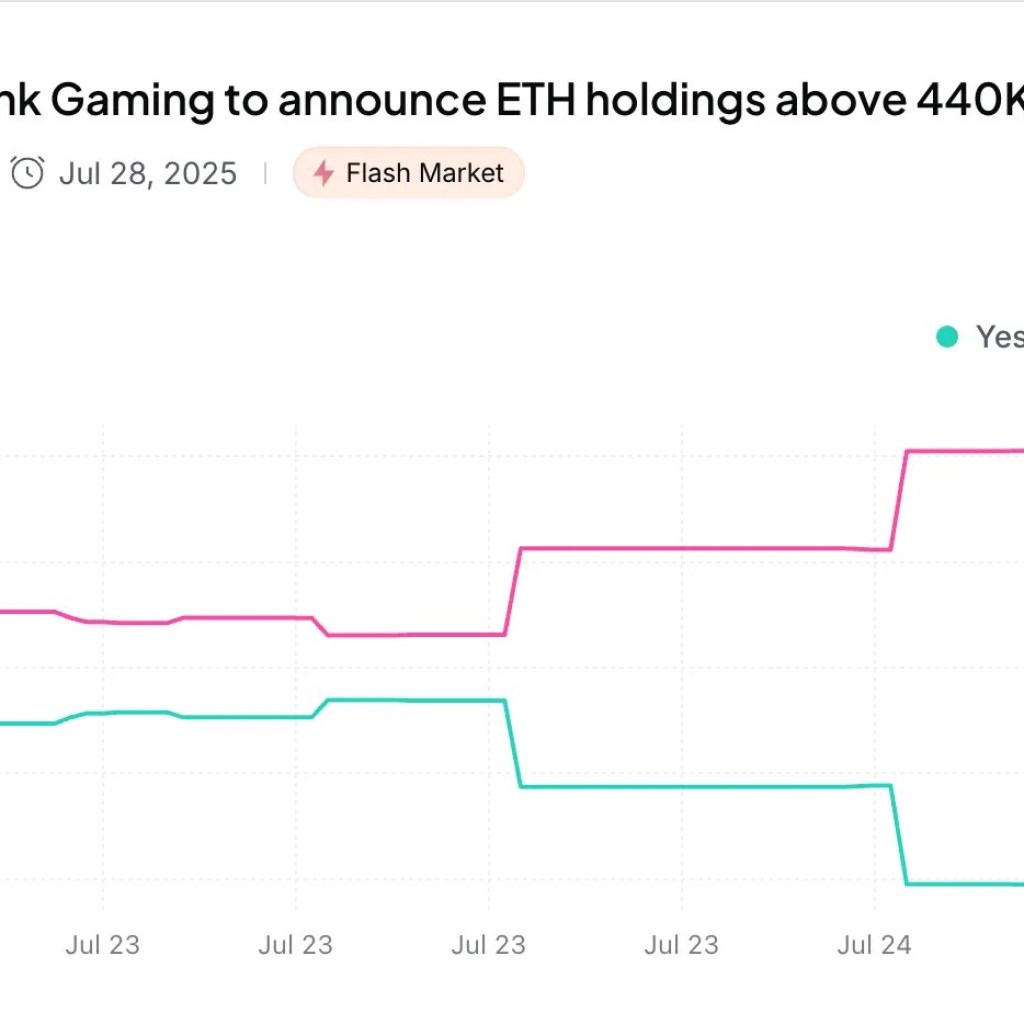 Myriad Strikes: Will SharpLink Purchase Extra Ethereum? And PUMP vs Fartcoin, Who Wins? – Decrypt